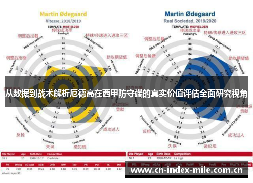 从数据到战术解析厄德高在西甲防守端的真实价值评估全面研究视角 从数据到战术解析厄德高在西甲防守端的真实价值评估全面研究视角